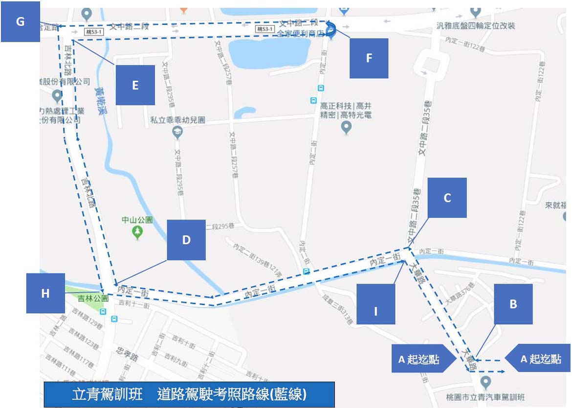 小型車道路駕駛路線