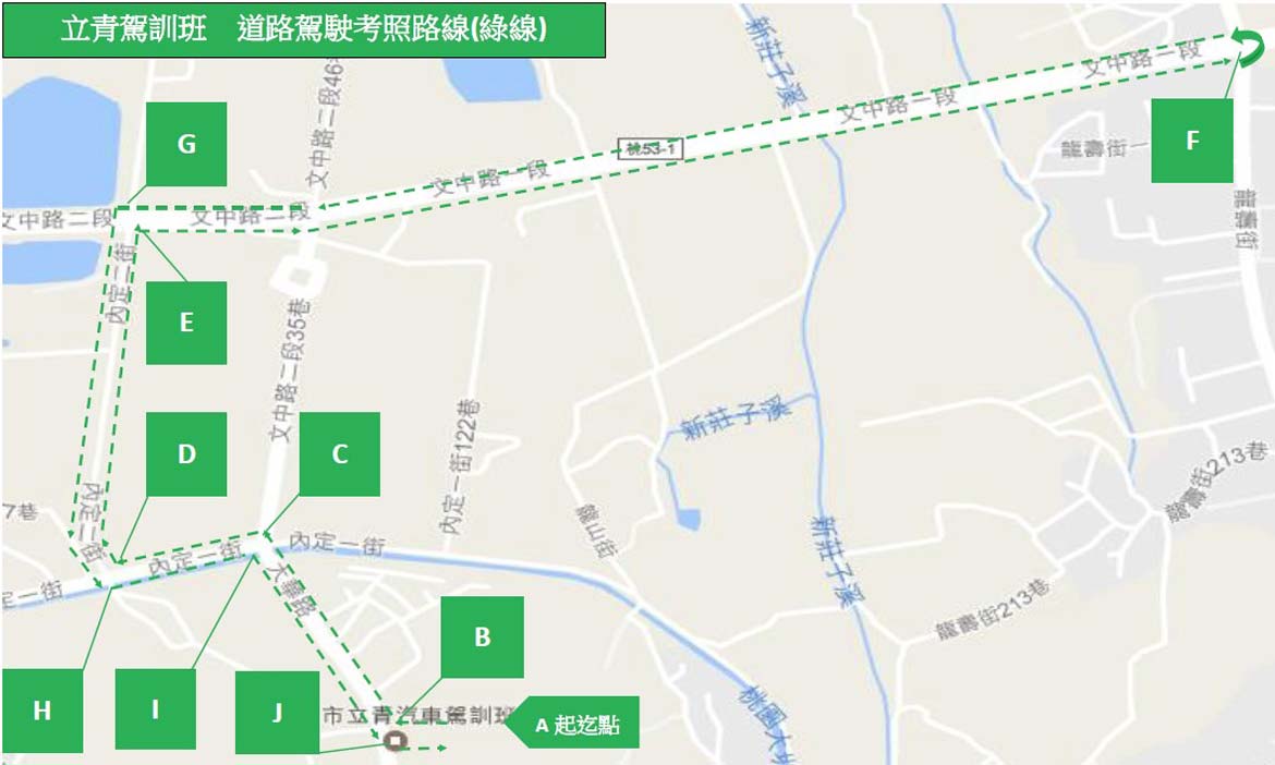 小型車道路駕駛路線